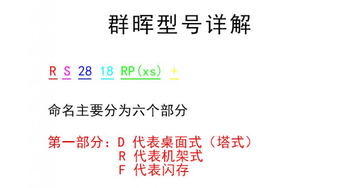 如何选购群晖nas网络存储服务器？
