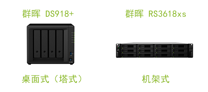 如何选购群晖nas网络存储服务器？1